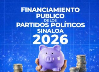 Morena concentra el mayor financiamiento público en Sinaloa para 2026