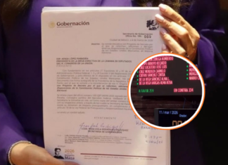 La reforma electoral de Sheinbaum se queda sin aliados: PT y Verde votan en contra y el Congreso la desecha