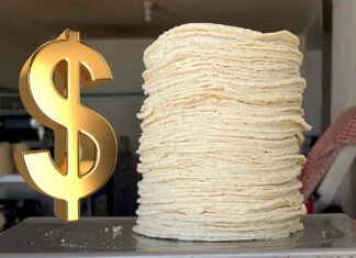 Tortilla a 33 pesos: el mapa que expone picos de precios en México