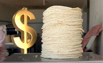 Tortilla a 33 pesos: el mapa que expone picos de precios en México