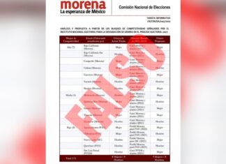 Morena frena rumores: Desmienten lista falsa de asignación de género para elecciones