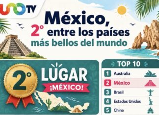 México se coloca como el segundo país más bello del mundo