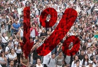 Jóvenes que buscan empleo en México caen 23% desde 2022